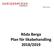 Röda Berga Plan för likabehandling 2018/2019