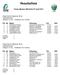 Resultatlista. Tempo Masters SM Gottne IF Cykel 2017