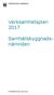 Verksamhetsplan Samhällsbyggnadsnämnden. Dnr SBN/2016:796,