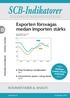 SCB-Indikatorer. Exporten försvagas medan importen stärks. Kommentarer & Analys. I fokus: Starkare svensk arbetsmarknad. sid 12