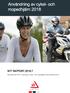 Användning av cykel- och mopedhjälm 2018