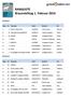 RANGLISTE Braunviehtag 1. Februar 2014