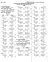RMSC - MCRD HY-TEK's MEET MANAGER :03 AM 2/10/2013 Page WASHINGTON METROPOLITAN INTERSCHOLASTIC SWIMMING AND DIVING CHAMPIONSHIPS Results
