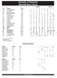 University of Richmond Men s Tennis