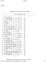 2006 NOTRE DAME CROSS COUNTRY INVITATIONAL MEN TEAM RESULTS BLUE