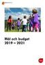 Mål och budget