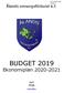 FST Bilaga 3 Ålands omsorgsförbund k.f. BUDGET Ekonomiplan FST FFGE.