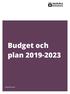 Budget och plan KF