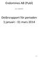 Endomines AB (Publ) Delårsrapport för perioden 1 januari - 31 mars (Org. nr ) 1 av 21