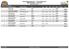 Heda Gästabudstrofén // Vrena Folkets Hus SMK Nyköping // 2017/06/03 Officiell Resultatlista