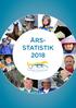 SVENSK TRAVSPORT 2018 I SIFFROR