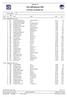 Lilla Fjälltopploppet 2009 OFFICIELLA RESULTAT