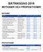 BÅTRIKSDAG 2019 MOTIONER OCH PROPOSITIONER. Nr Rubrik Motionär Länk till motion US yttrande Sida