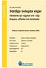 Statliga belagda vägar