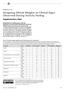 Assigning Ethical Weights to Clinical Signs Observed During Toxicity Testing