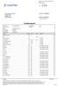 Analysrapport. Provtagare. Mättemperatur (ph) ms/m. ms/m Internal Method TerrAttesT <0.10 <0.10 <0.10 <0.10 <0.10 <0.20 <0.