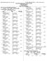 Event 63 Boys 200 Yard Freestyle Division II