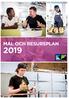 MÅL OCH RESURSPLAN 2019