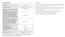 Produktdatablad SAMSUNG NV75K5541RS / NV75K5541RB / NV75K5541BS /NV75K5541BB NV75M5542RS SAMSUNG. Modellidentifiering