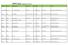MRO-lista uppdaterad