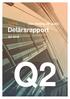 Delårsrapport Q CGit Holding AB (publ)
