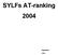 SYLFs AT-ranking 2004