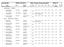 Taxinge MK RESULTATLISTA Rally Taxinge-Foxguardpokalen