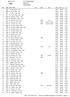rank ID atl sexe / name rws year club time time / km km 1988 maspoe running 33:31 04: M Hunninck Ken [sen]