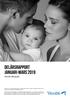 delårsrapport januari-mars 2019 Vitrolife AB (publ)
