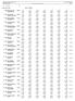 Soteleden TerrängMarathon 2017 tor :02 Sträcktidsresultat OE2010 Stephan Krämer SportSoftware 2017