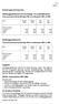 Stadsbyggnadskontoret och utrednings- och statistikkontoret. Kommunstyrelsens förslag till budget 2004 och inriktning för 2005 och 2006