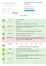 Webbplats analys networthfacts.com