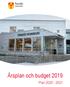 Årsplan och budget Plan