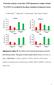 Proteomic analysis reveals that COP9 signalosome complex subunit. 7A (CSN7A) is essential for the phase transition of migratory locust