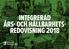INTEGRERAD ÅRS- OCH HÅLLBARHETSREDOVISNING 2018