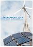 ÅRSRAPPORT 2017 HÅLLBARA INVESTERINGAR