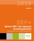 ANTOLOGI. Bortom BRP i det regionala utvecklingsarbetet. Exempel på hur BRP+ används på regional och kommunal nivå
