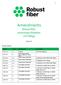 Amendments. Robust fiber anvisningar Rättelser och tillägg Projektet Robust fiberanläggning