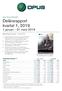 Opus Group AB (publ) Delårsrapport kvartal 1, januari - 31 mars 2019