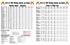 VMI Wrestling Statistics and Results VMI Wrestling Statistics and Results Individual Records - Alphabetical