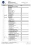 Översikt Affärsdokumentspecifikation Publiceringsdatum: Ändringssortiment- och prislista Version: 2.9.3