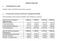 PRODUKTRESUMÉ 1. LÄKEMEDLETS NAMN. Nutriflex Omega 38/120/40 infusionsvätska, emulsion 2. KVALITATIV OCH KVANTITATIV SAMMANSÄTTNING