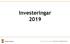 Investeringar 2019 Historisk